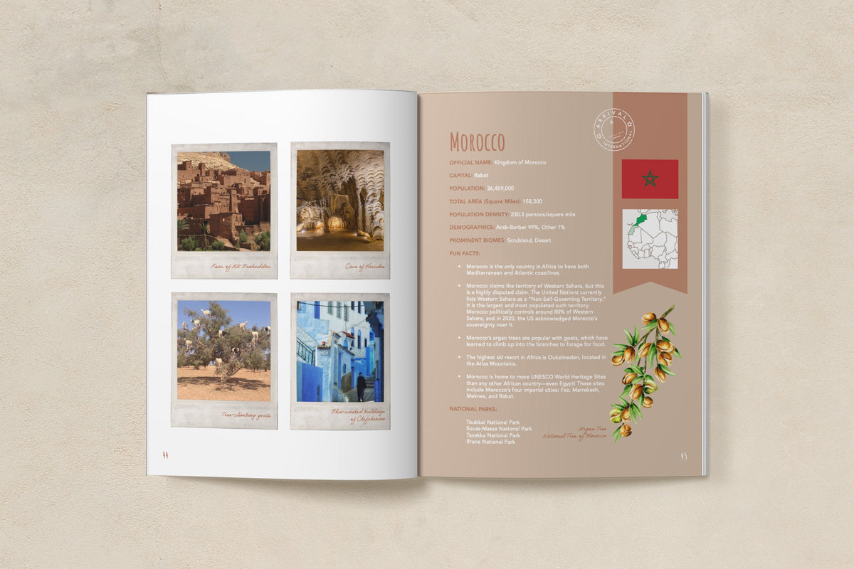 'Book of' Collection