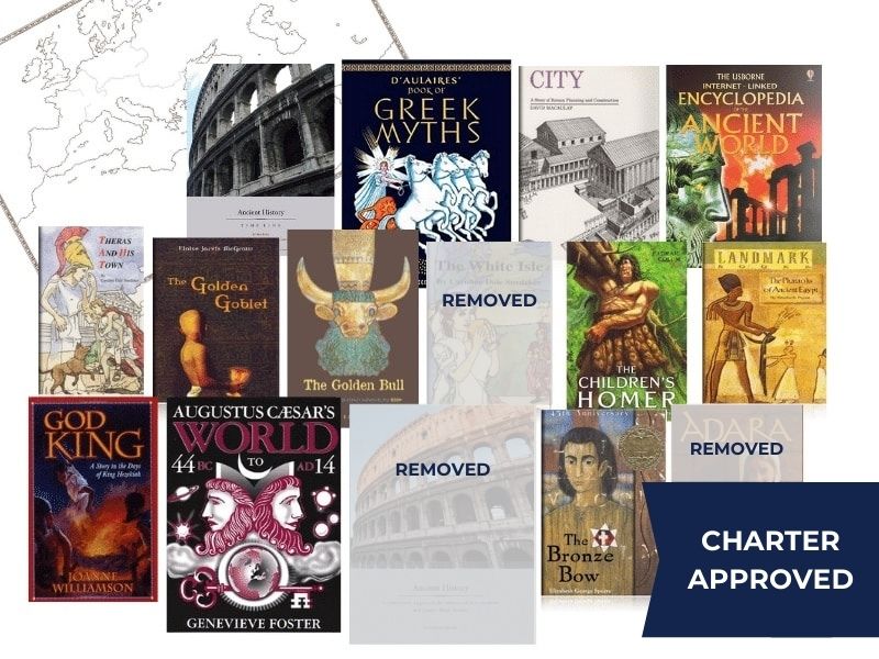 Charter School: Ancient History 5-8 Curriculum