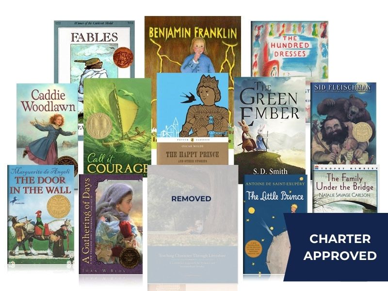 Charter School: Teaching Character 4-6 Curriculum