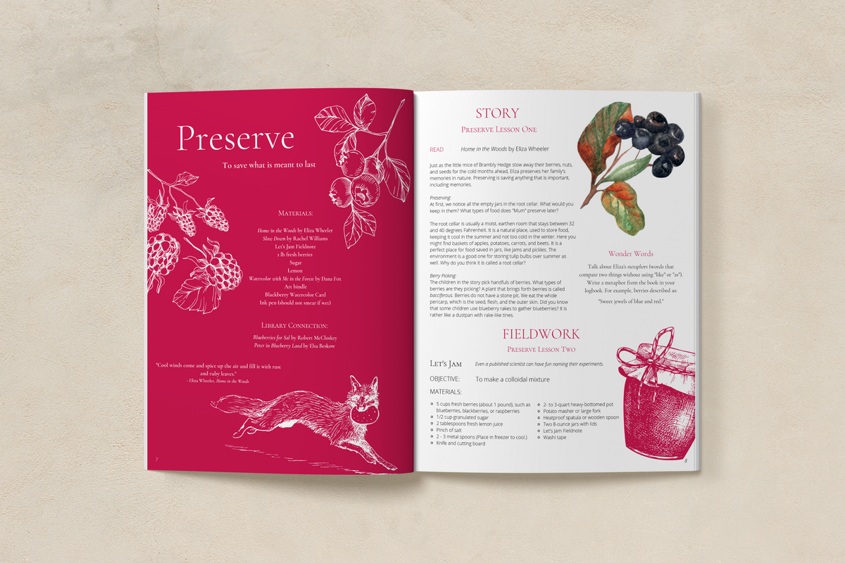 Charter School: Seasons Afield (K-3) Nature Study Curriculum